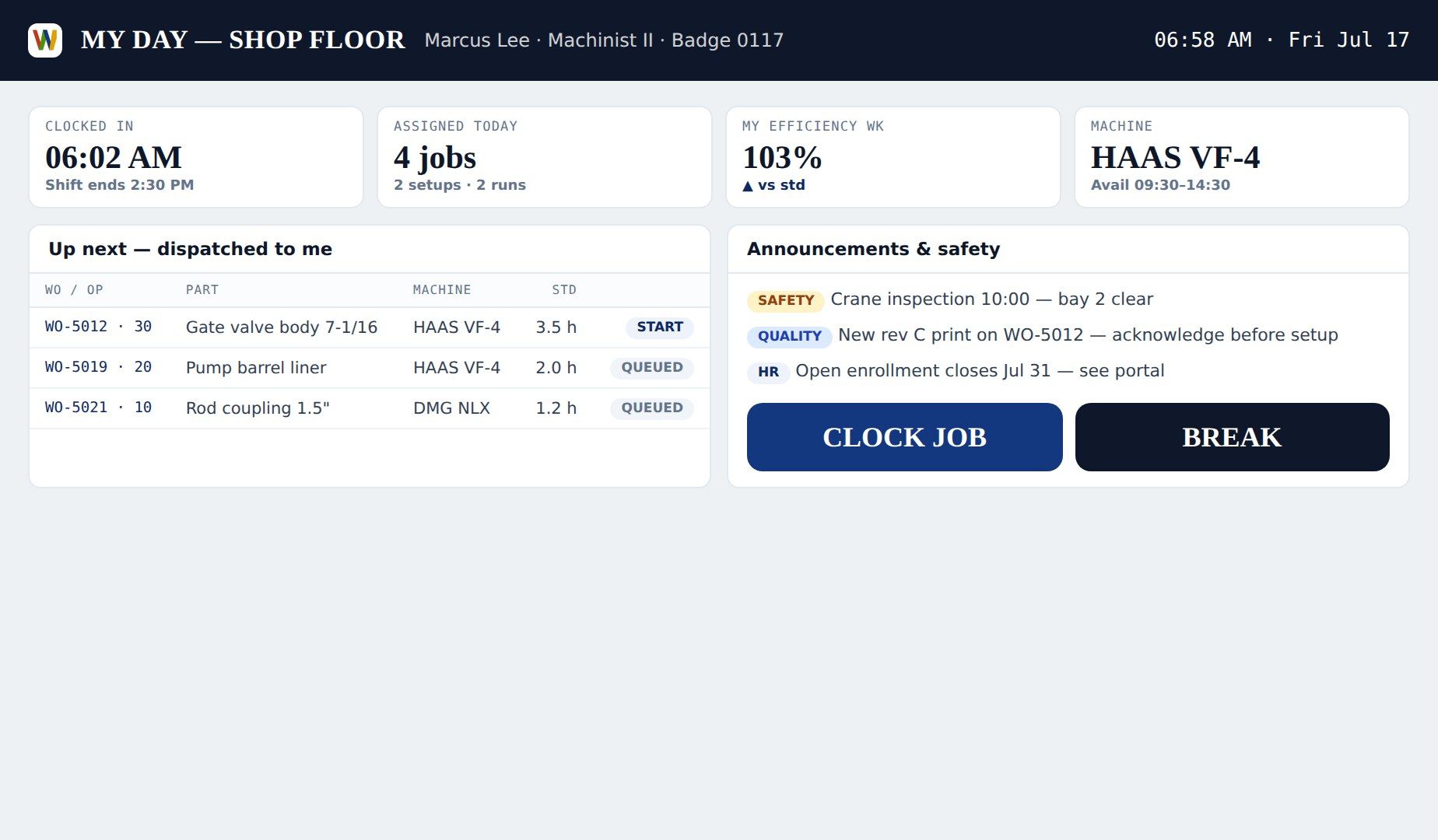 Operator Workspace Operator Workspace for Daily Shop Floor Tasks