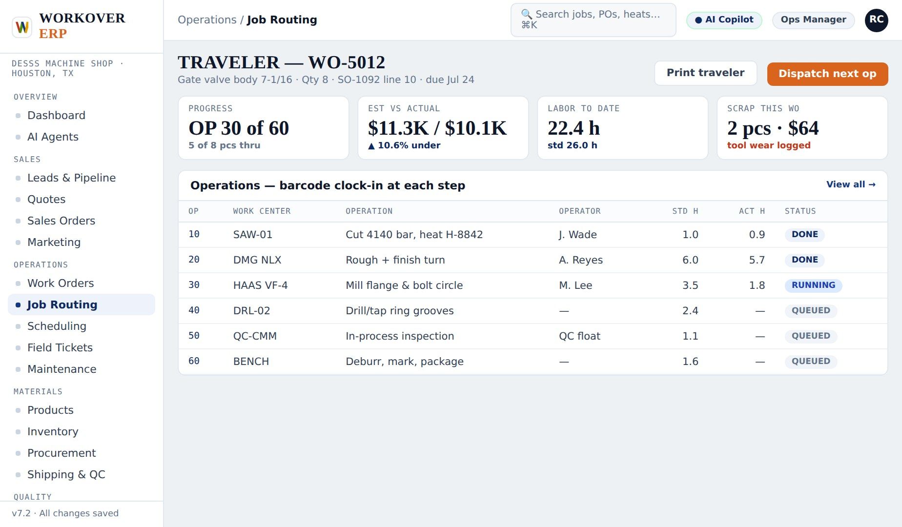 Job Routing Digital Job Routing and Shop Floor Operations