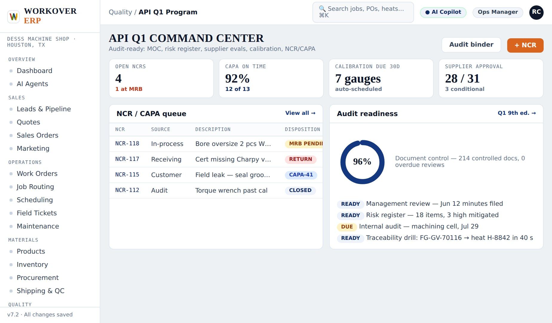 Quality (API Q1) API Q1 Quality Management Dashboard
