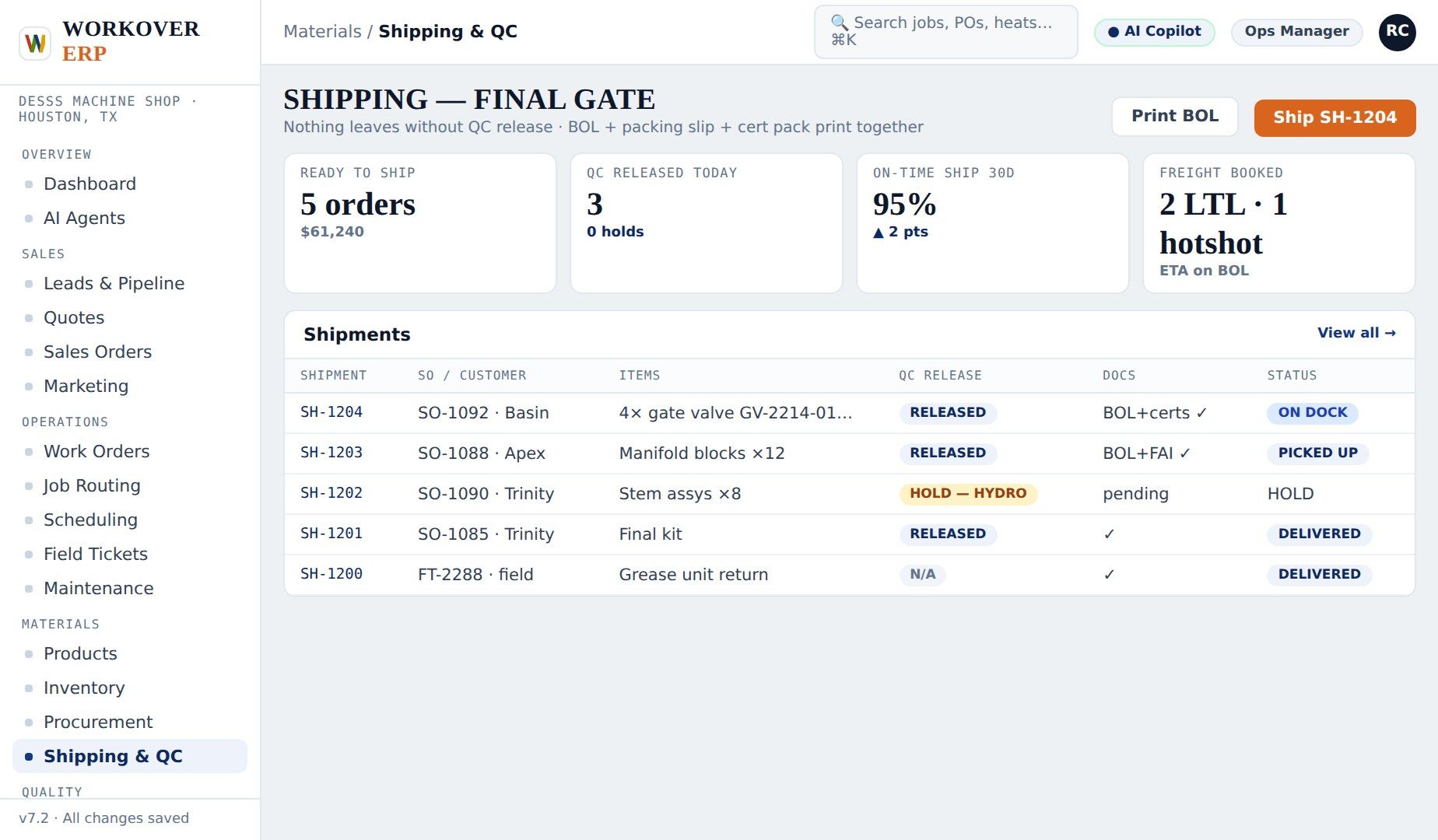 Shipping & QC Shipping Management and Final Quality Control