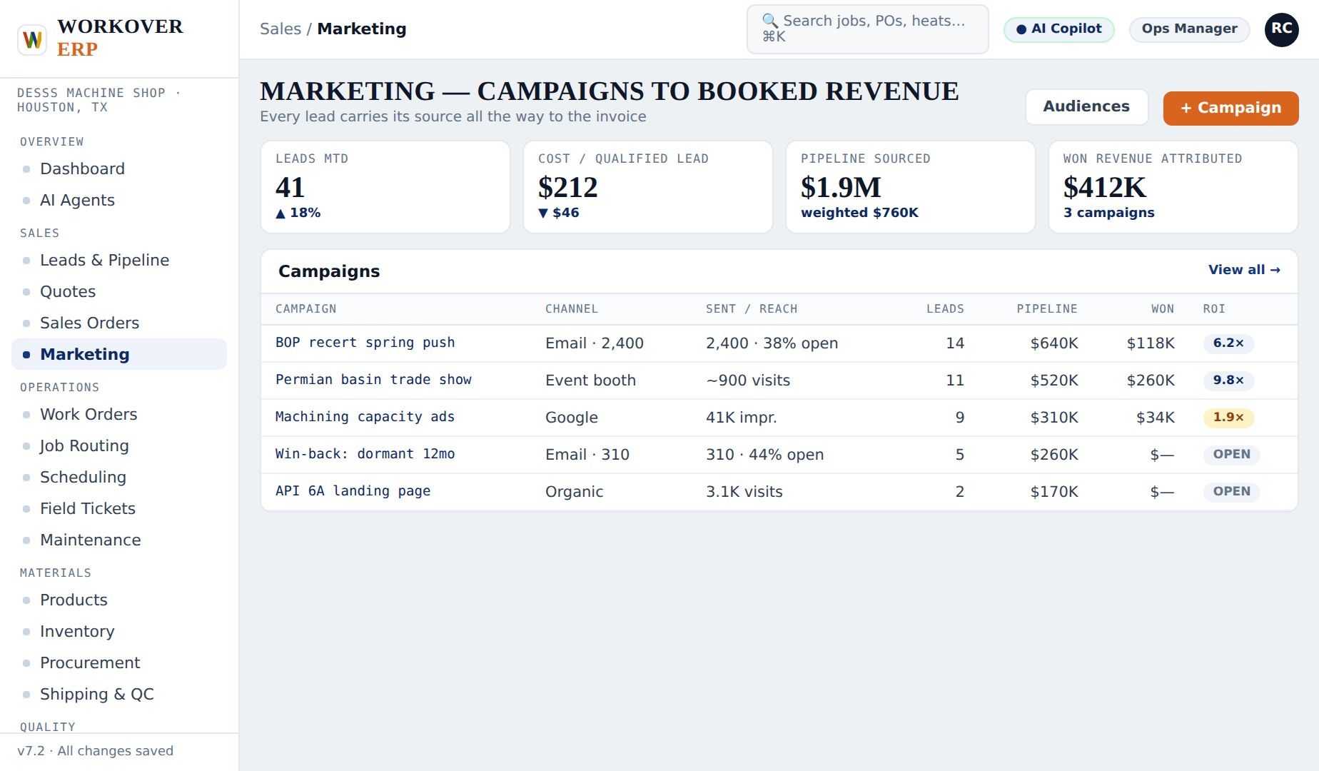 Marketing Marketing Analytics and Campaign Performance