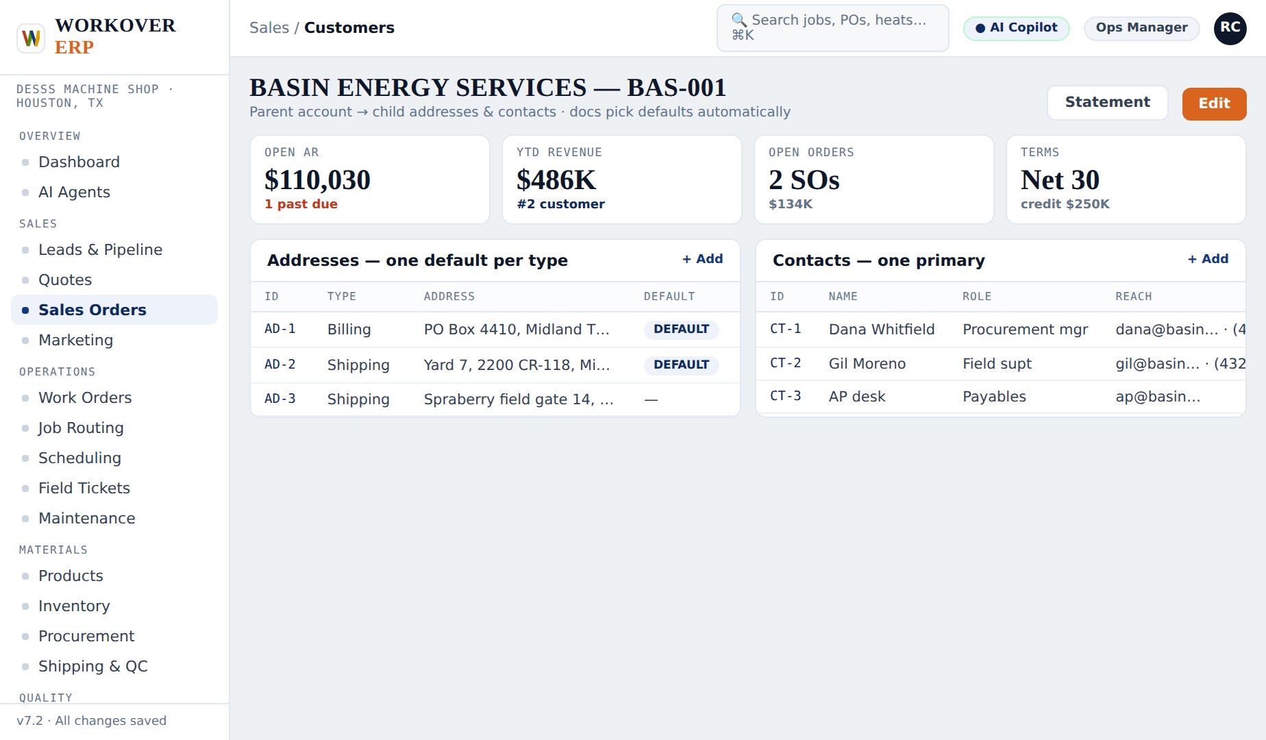 Master Data & Access Master Data Management and User Access Control